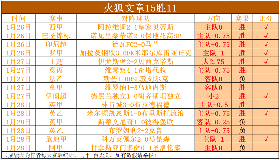 阿莫林首周,执教曼联展,现独特魅力,博鱼体育官方入口,博鱼体育入口,博鱼体育共享联赛,博鱼体育官方网站