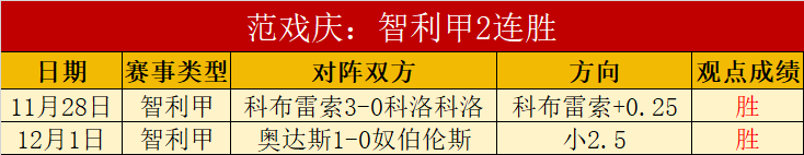 亚冬会速度,滑冰女子,米中国包揽,博鱼体育官方入口,博鱼体育入口,博鱼体育共享联赛,博鱼体育官方网站