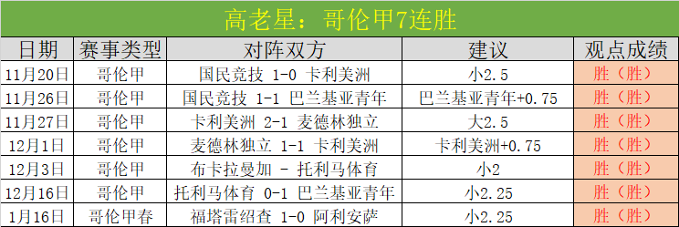 危机警报,费耶诺德四,连败,博鱼体育官方入口,博鱼体育入口,博鱼体育共享联赛,博鱼体育官方网站