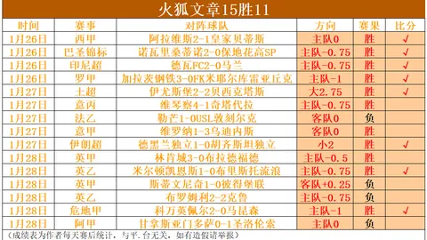 阿莫林首周执教曼联展现独特魅力与坚定自信