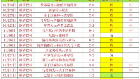 吉林九台农商银行力克对手20分大胜